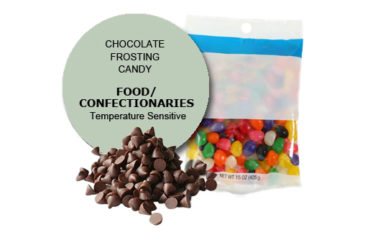 Food/confectionery packaging